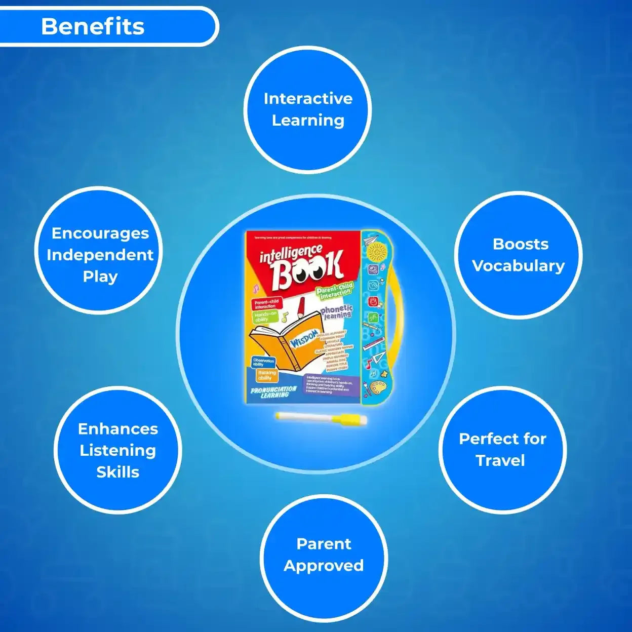 Interactive Learning Adventure BookTM